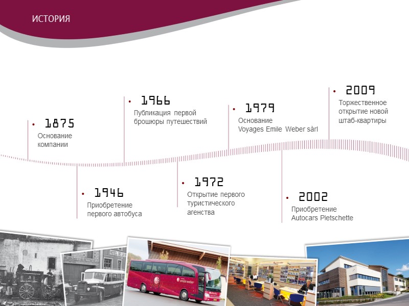 1875 Основание компании  1946 Приобретение первого автобуса  1966 Публикация первой брошюры путешествий